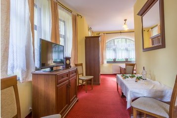 Poľsko Penzión Szklarska Poręba, Exteriér